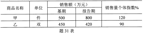 自考数量方法二考试真题8