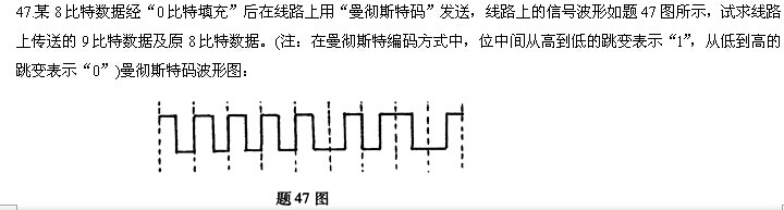 全国2014年4月188金宝搏beat官网登录
自学考试计算机网络技术试题47题图