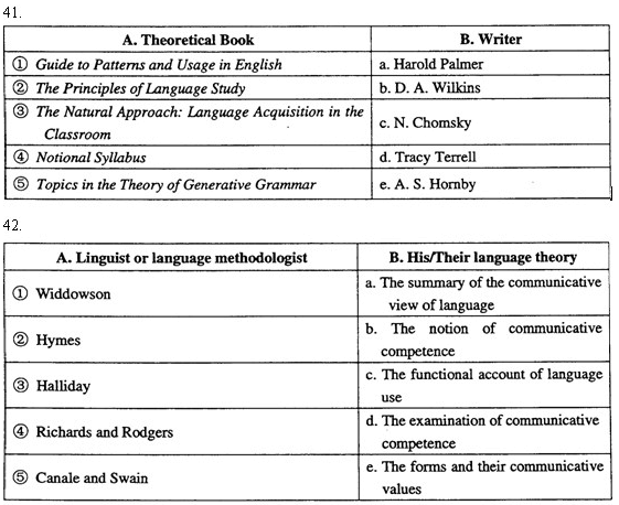 全国2011年1月自学考试外语教学法真题