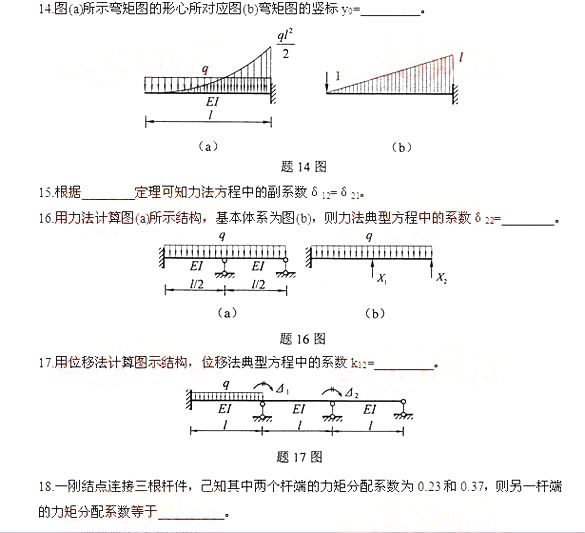 全国2014年4月自考结构力学（一）试题