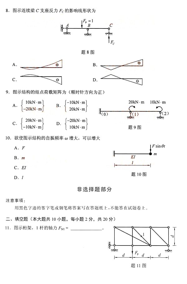 全国2014年10月自考结构力学（二）真题