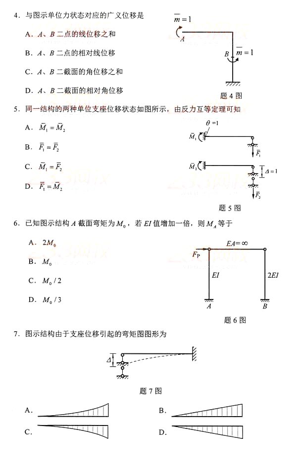 全国2014年10月自考结构力学（二）真题