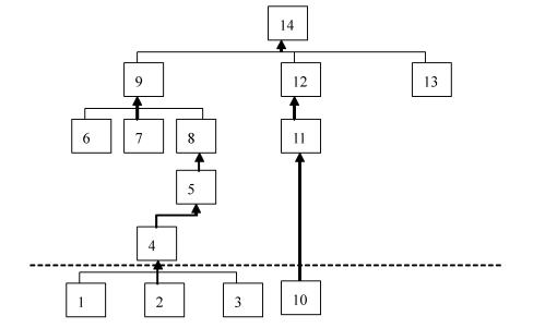 2012年7月浙江自考教学设计真题4.png