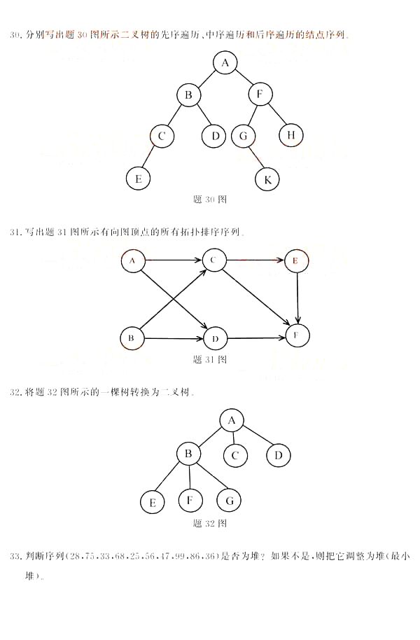 全国2014年10月自考数据结构导论真题