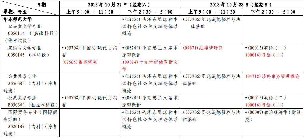 2018年10月上海自考各专业课程考试日程安排表