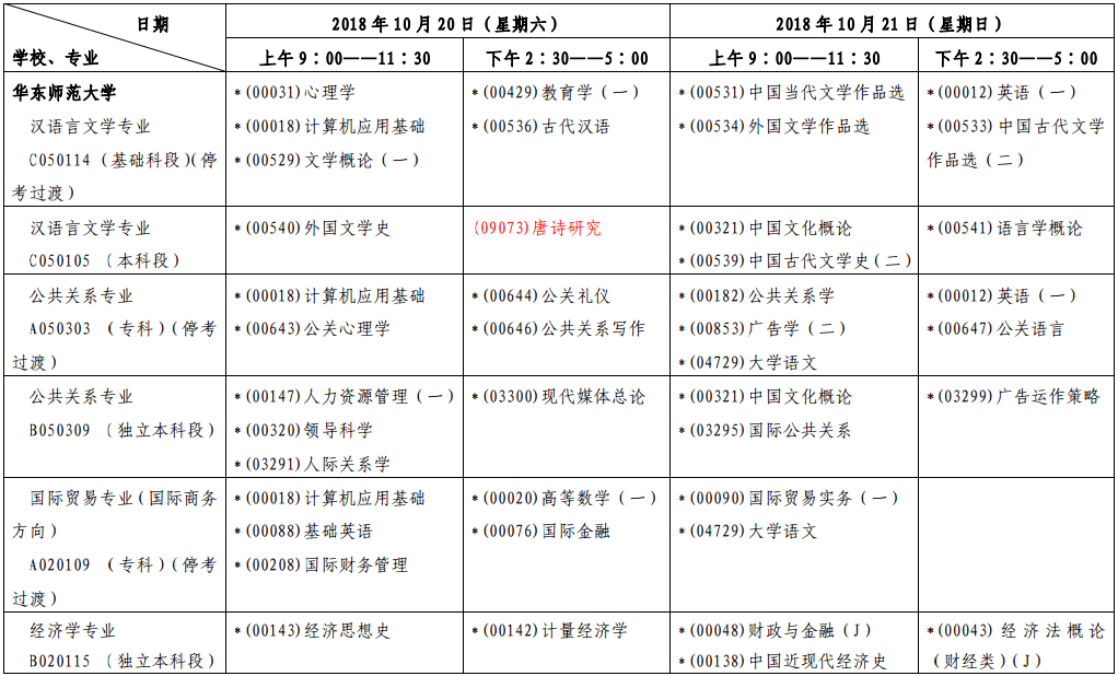 2018年10月上海自考各专业课程考试日程安排表