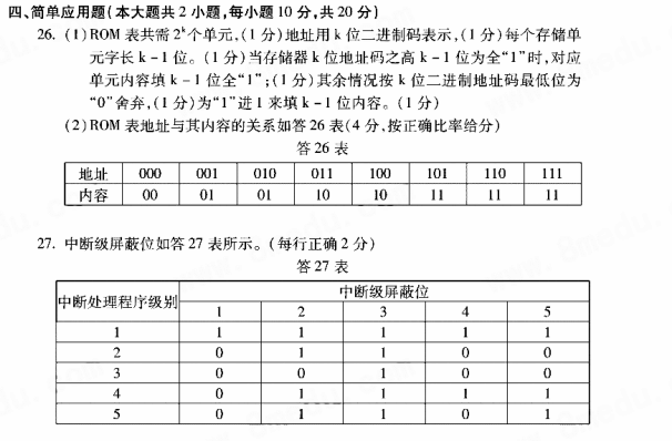 全国2018年4月自学考试计算机系统结构真题答案1.png