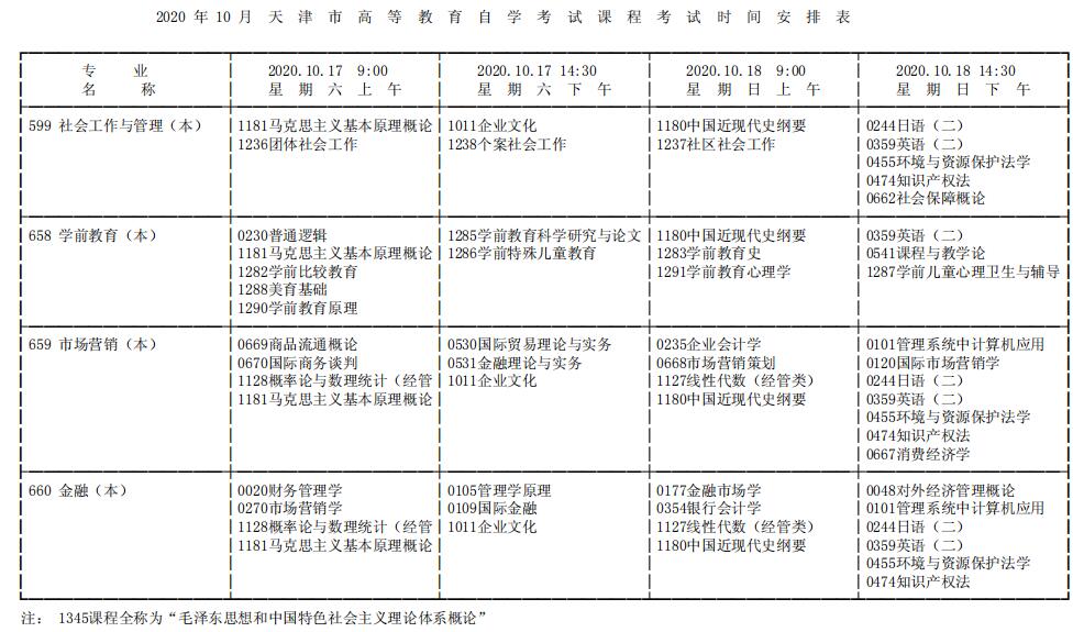 2020年10月天津市成人自考课程考试15.jpg