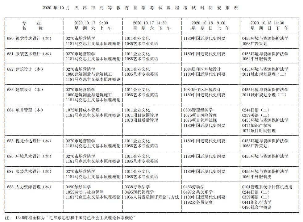 2020年10月天津市成人自考课程考试18.jpg