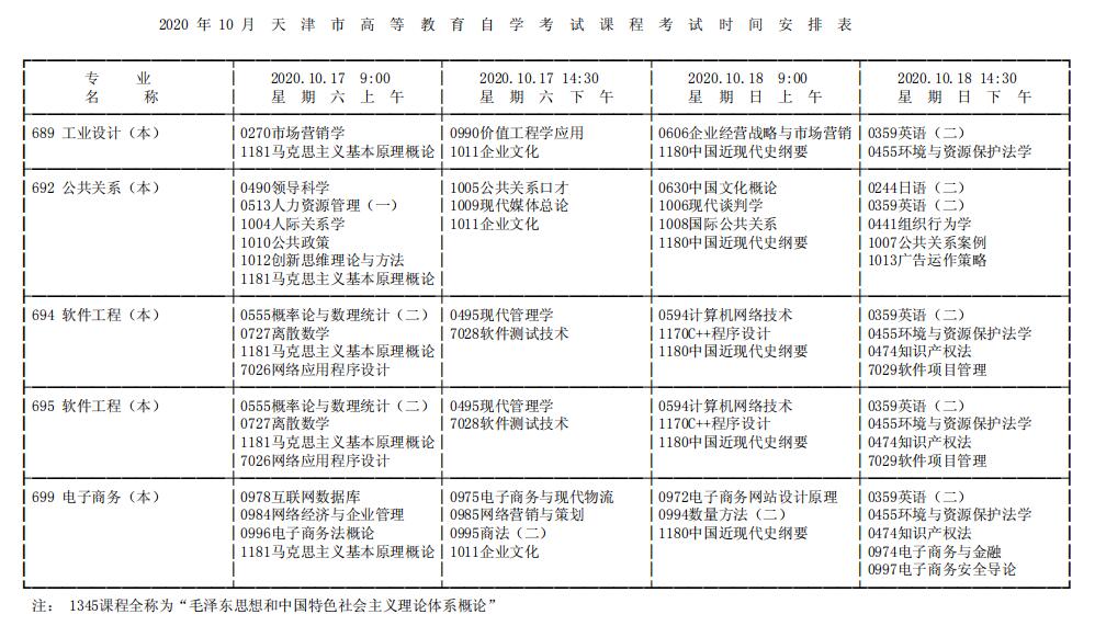 2020年10月天津市成人自考课程考试19.jpg