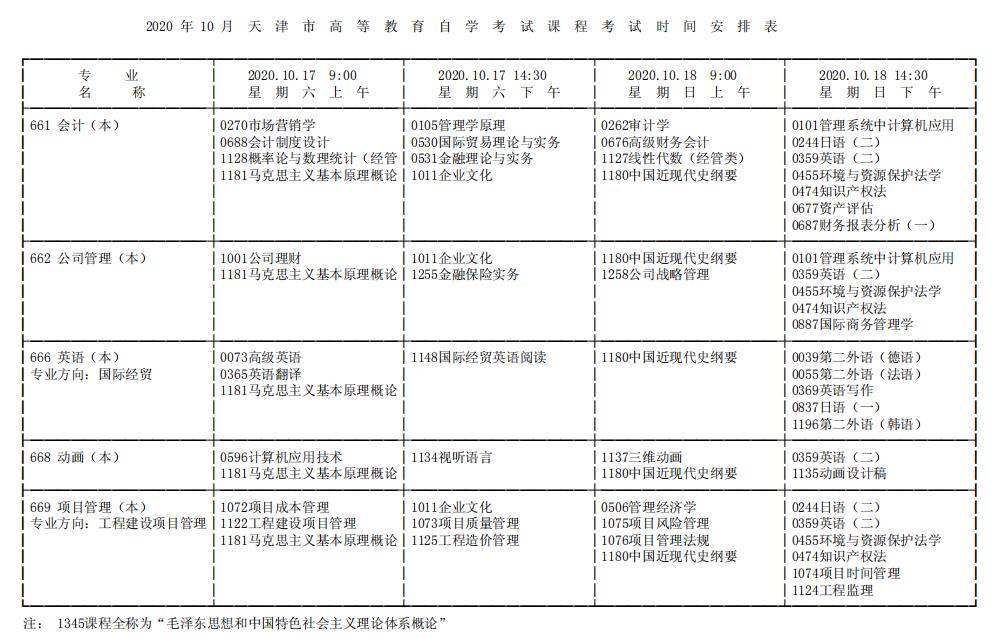 2020年10月天津市成人自考课程考试16.jpg