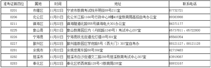 浙江自考.jpg