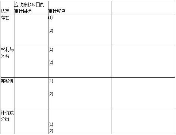 2018年10月自考全国统考课程《审计学》