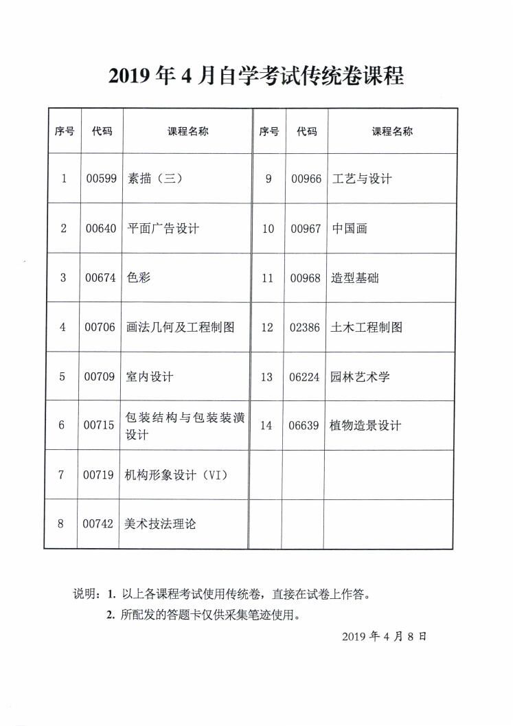 陕西自学考试课程安排.jpg