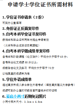 学士学位申请要求.png