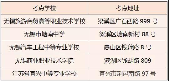 2019年6月江苏无锡自学考试考前温馨提示.jpg