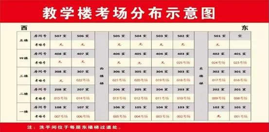 2019年6月江苏徐州自学考试考点地址及考场分布3.jpg