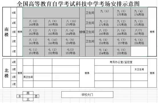 2019年6月江苏徐州自学考试考点地址及考场分布4.jpg