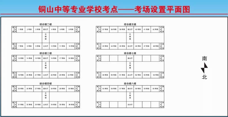 2019年6月江苏徐州自学考试考点地址及考场分布5.jpg