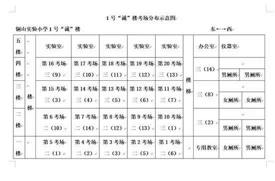 2019年6月江苏徐州自学考试考点地址及考场分布7.jpg