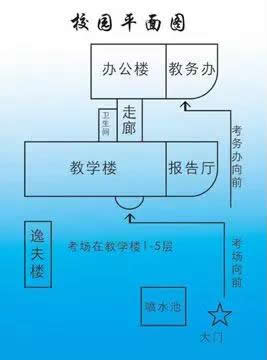 2019年6月江苏徐州自学考试考点地址及考场分布2.jpg