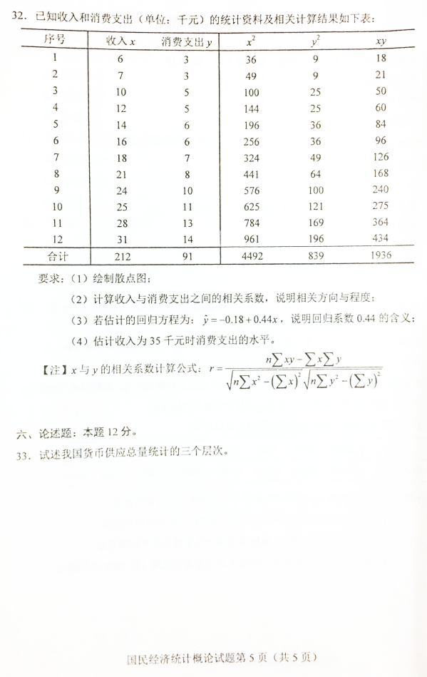 国民经济统计概论5.png