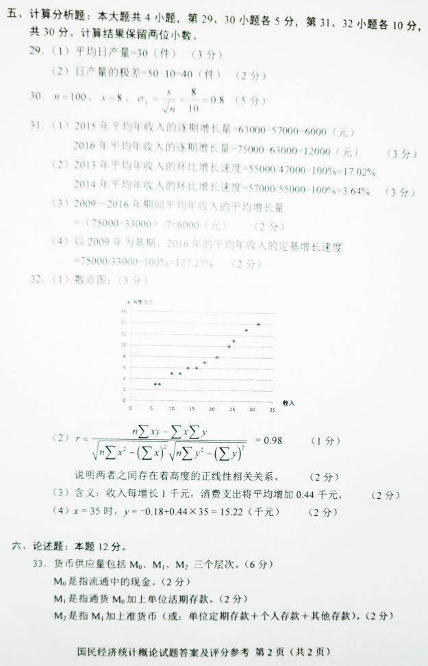 国民经济统计概论答案2.png