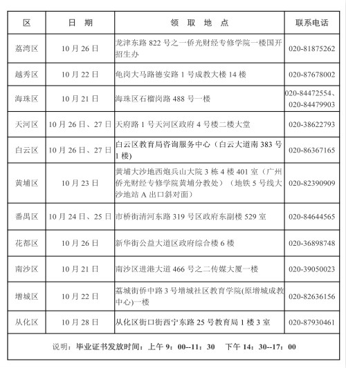 广东自考学位证书_meitu_1.jpg