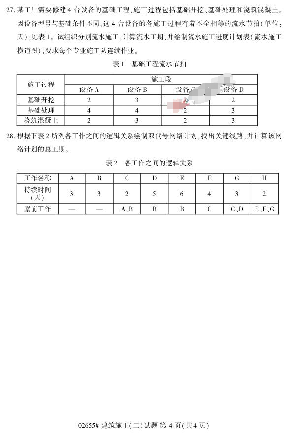 2019年4月全国自考02655建筑施工(二)真题