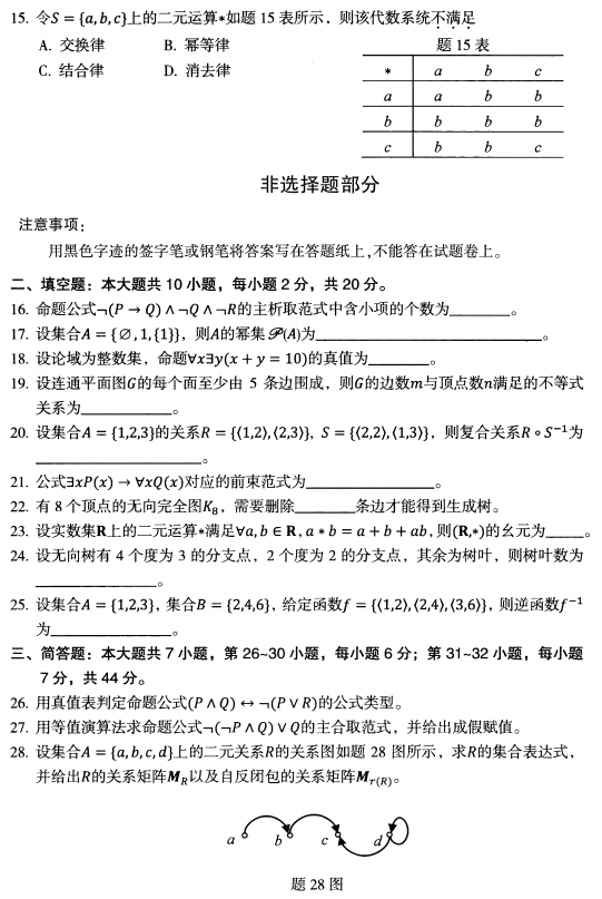 全国2020年10月自考离散数学02324真题