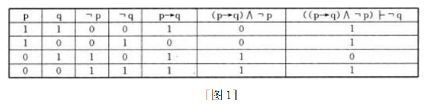 普通逻辑答案2.png