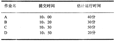 2017年4月操作系统概论4.png