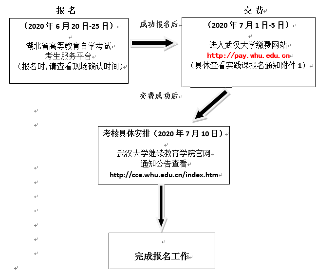 武汉大学自考.png