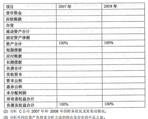 2018年10月自考00161财务报表分析(一)真题及答案