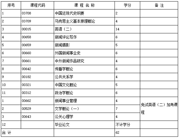 新闻学本.jpg