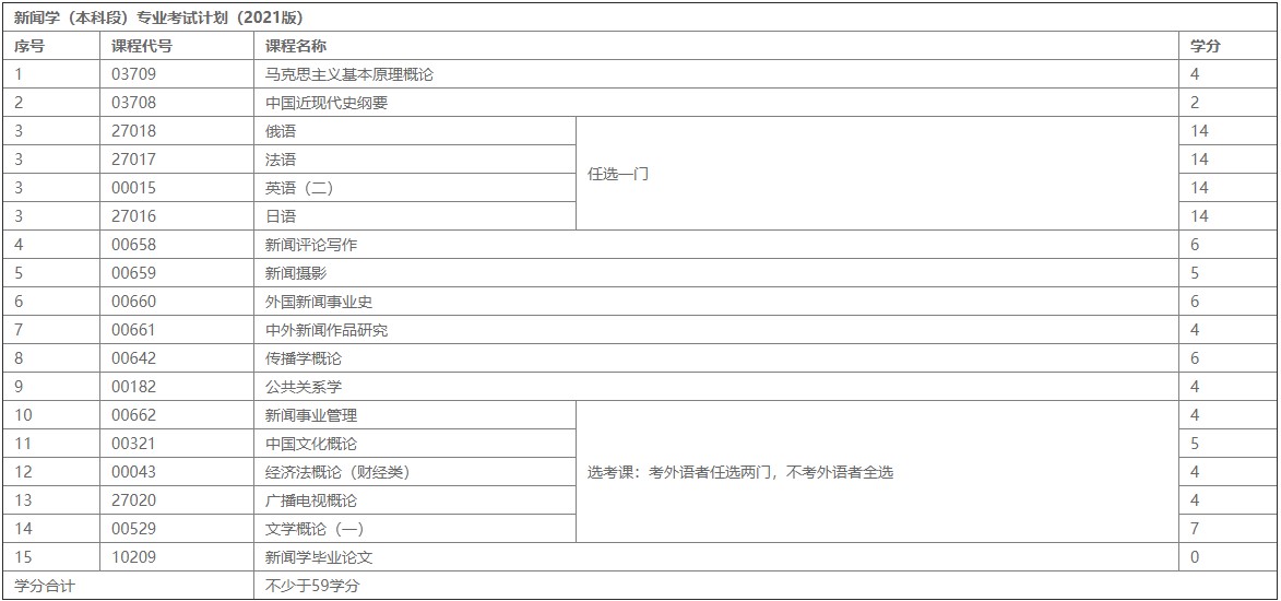 新闻学本.jpg