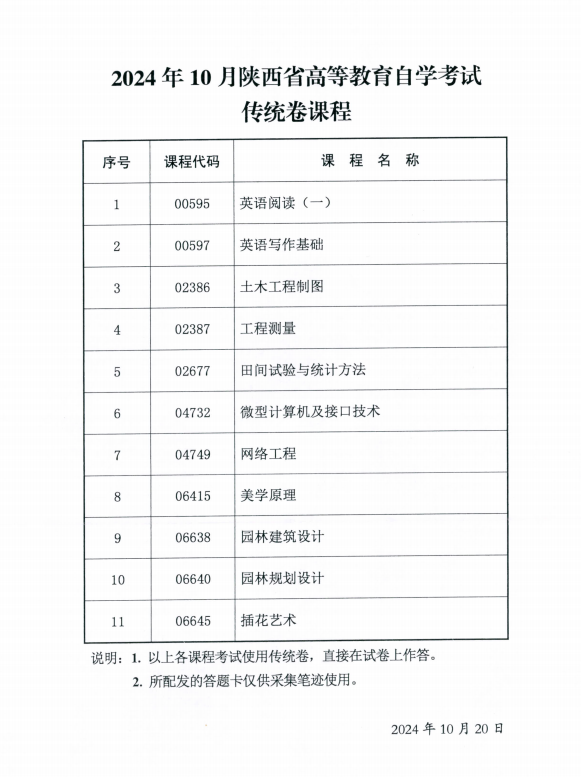 2024年10月陕西省188金宝搏beat官网登录
自学考试专用答题卡课程、传统卷课程信息