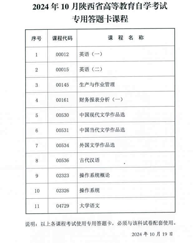 2024年10月陕西省188金宝搏beat官网登录
自学考试专用答题卡课程、传统卷课程信息