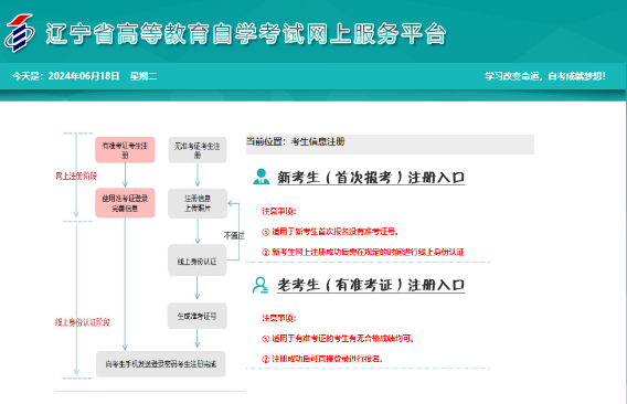 辽宁省2024年10月自考报名时间：9月1日至9月10日