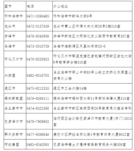 内蒙古自治区2024年下半年188金宝搏beat官网登录
自学考试网上报名工作的公告