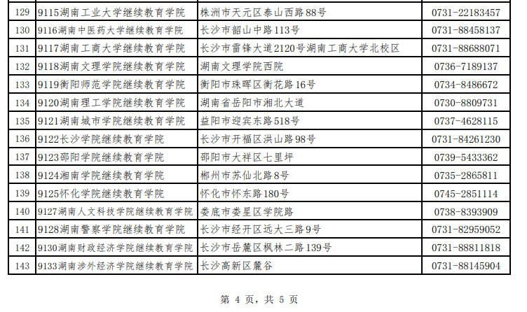 湖南省188金宝搏beat官网登录
自学考试各级自考管理部门联系方式