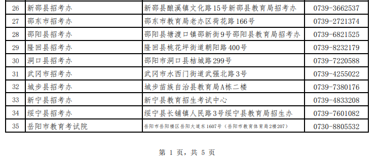 湖南省188金宝搏beat官网登录
自学考试各级自考管理部门联系方式