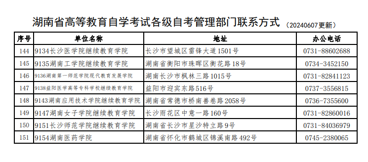 湖南省188金宝搏beat官网登录
自学考试各级自考管理部门联系方式