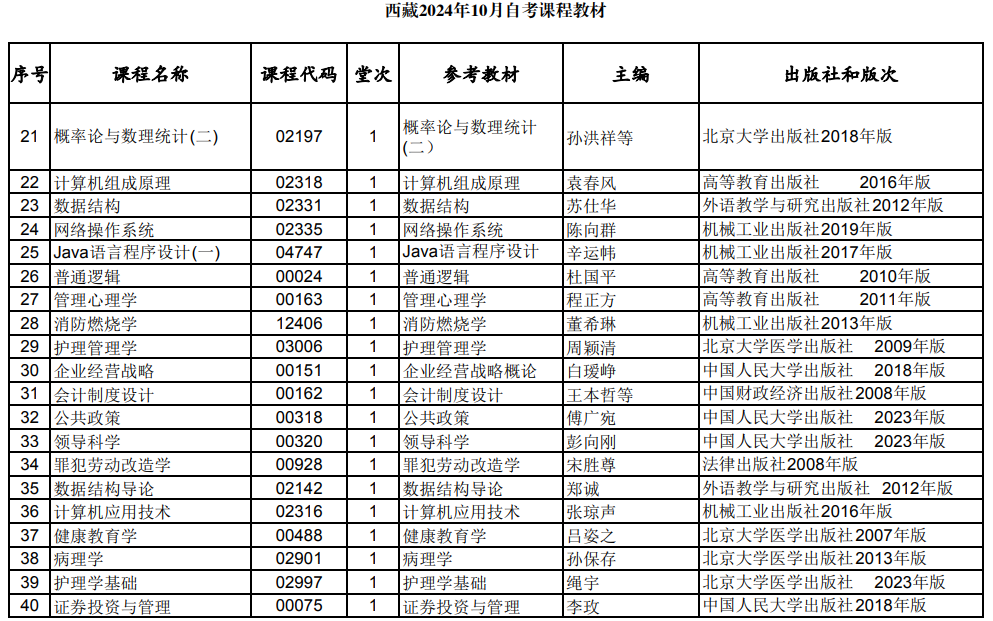 西藏2024年10月自考课程教材