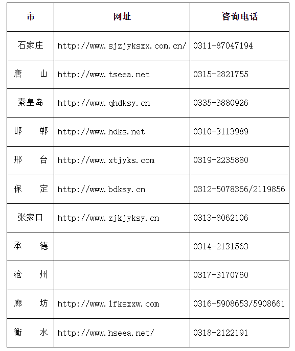 河北省教育考试院：关于2024年10月自学考试补报“习近平新时代中国特色社会主义思想概论”等课程的公告